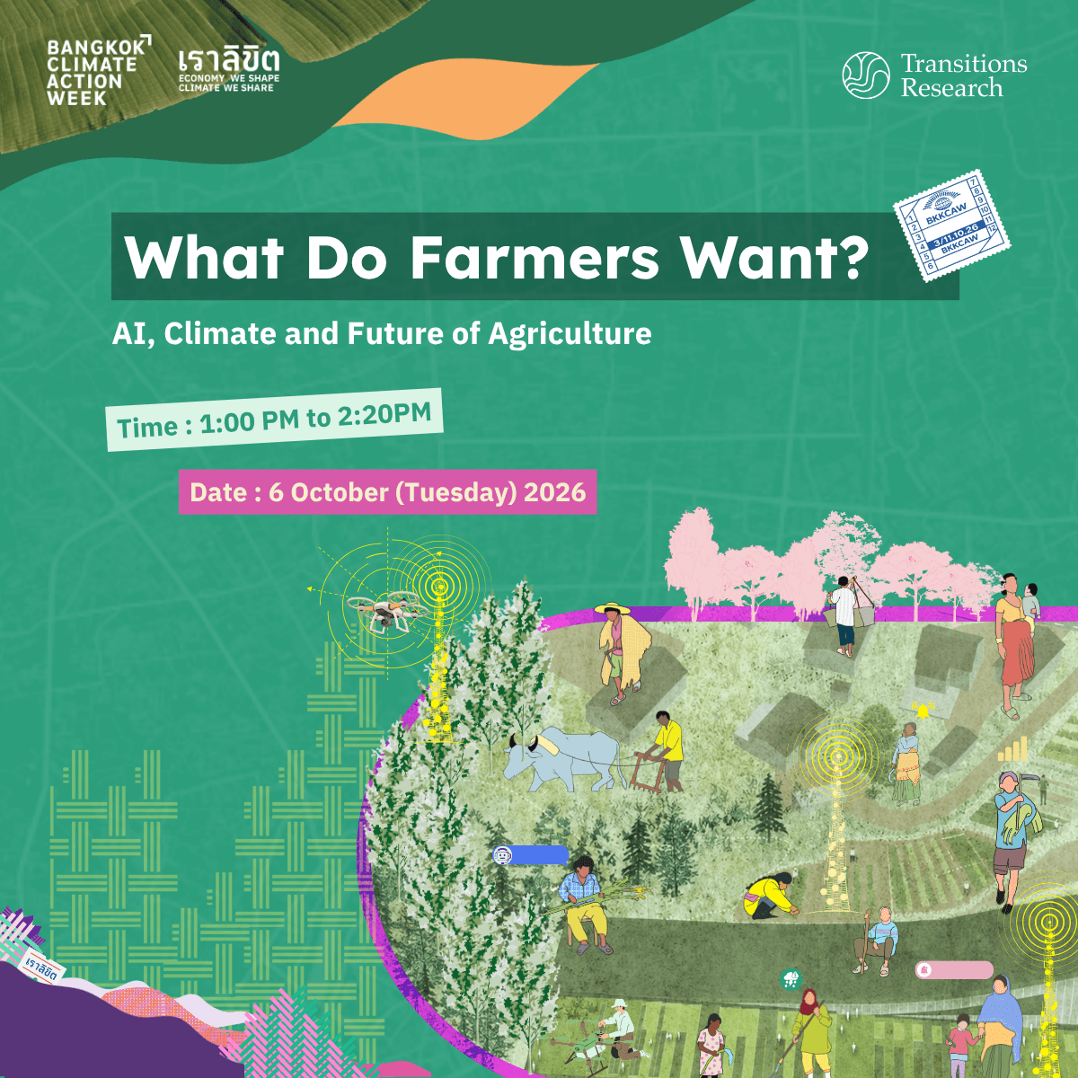 What Do Farmers Want? AI, Agriculture and Climate Resilience