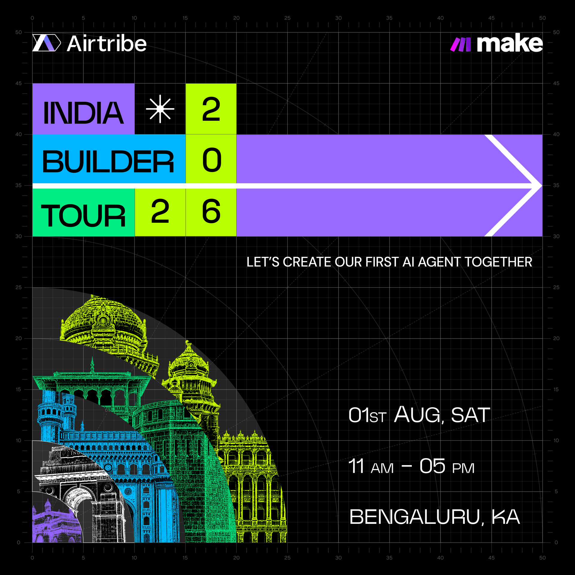 Let’s Create Our First AI Agent Together - Airtribe x Make - Bengaluru Edition