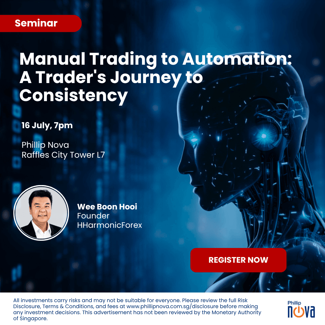 Manual Trading to Automation: A Trader's Journey to Consistency