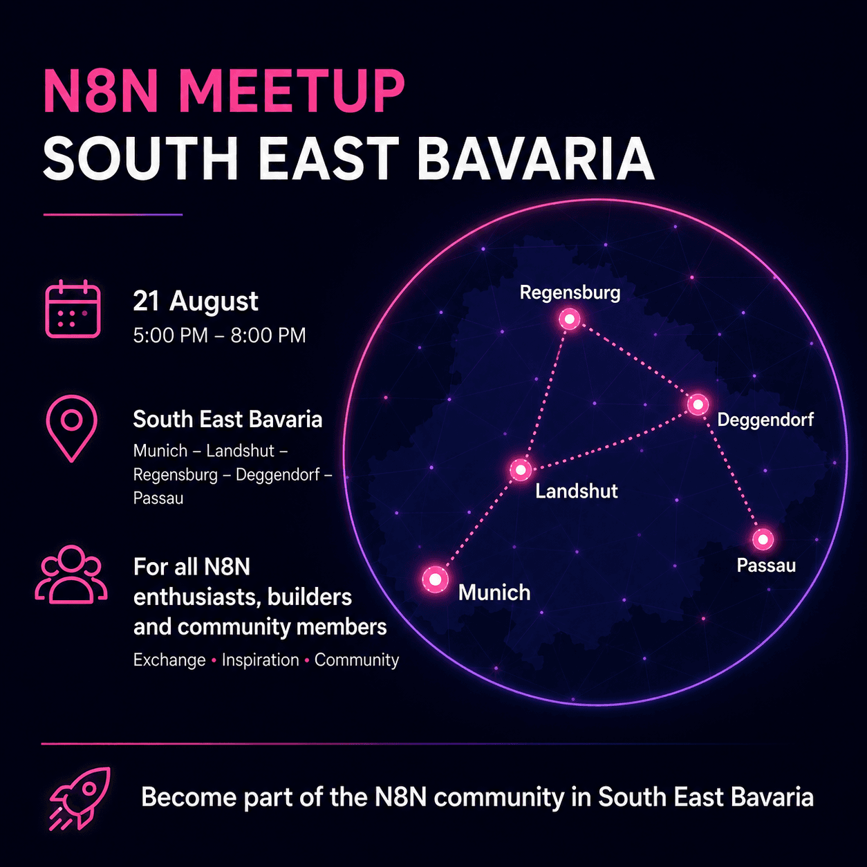 n8n Meetup Southeast Bavaria: Automation, AI & Workflows
