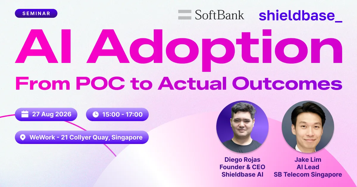AI Adoption: From POC to Actual Outcomes