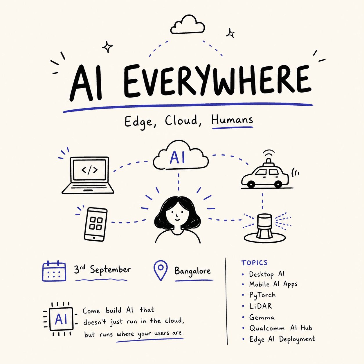 AI Everywhere: Edge, Cloud and Humans