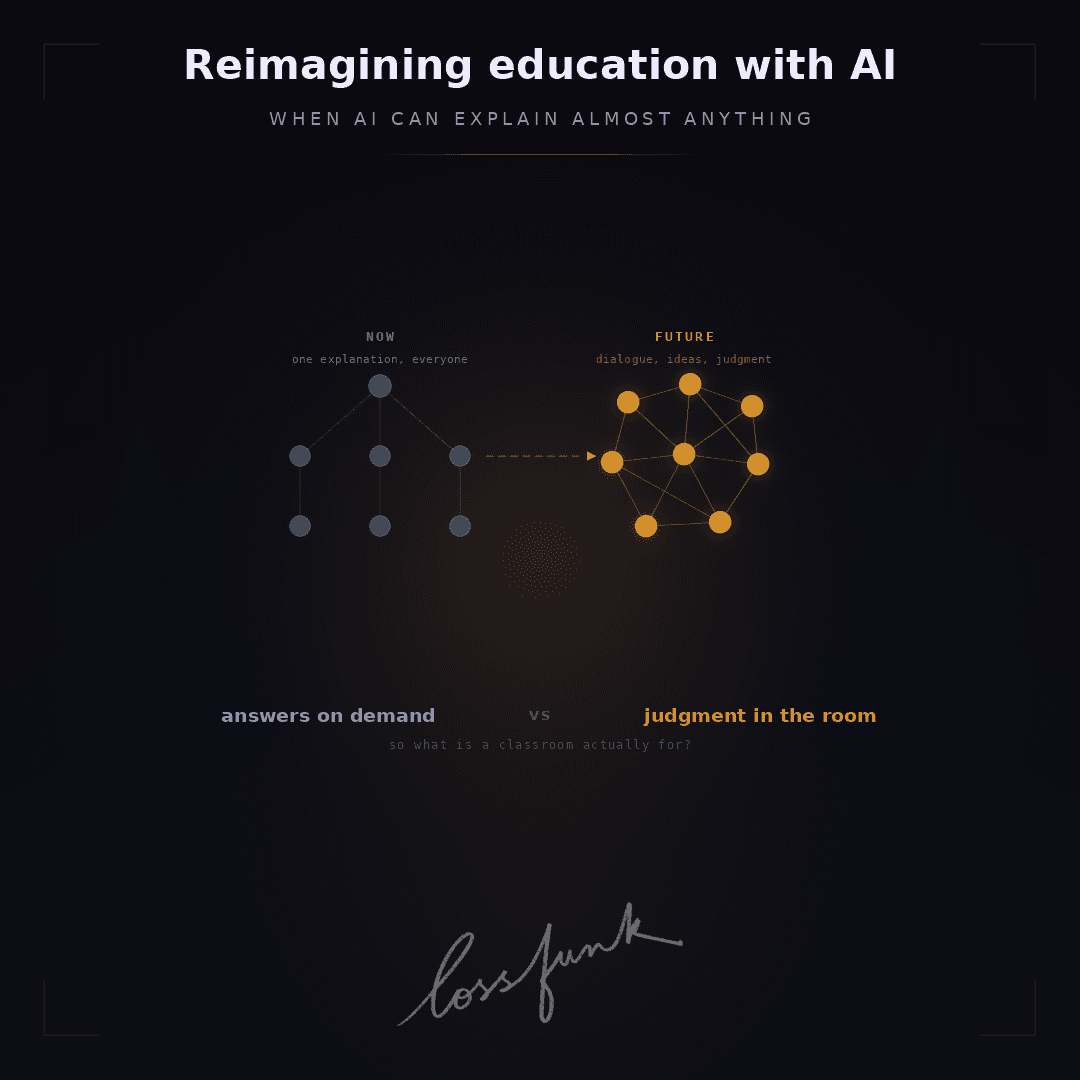 Reimagining education in the age of AI with Dr. Prathosh A.P. (IISc)